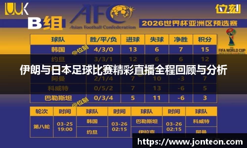 一竞技下载