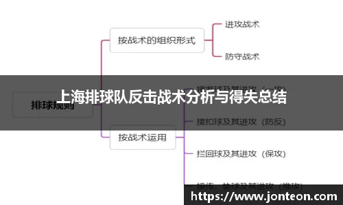 一竞技下载